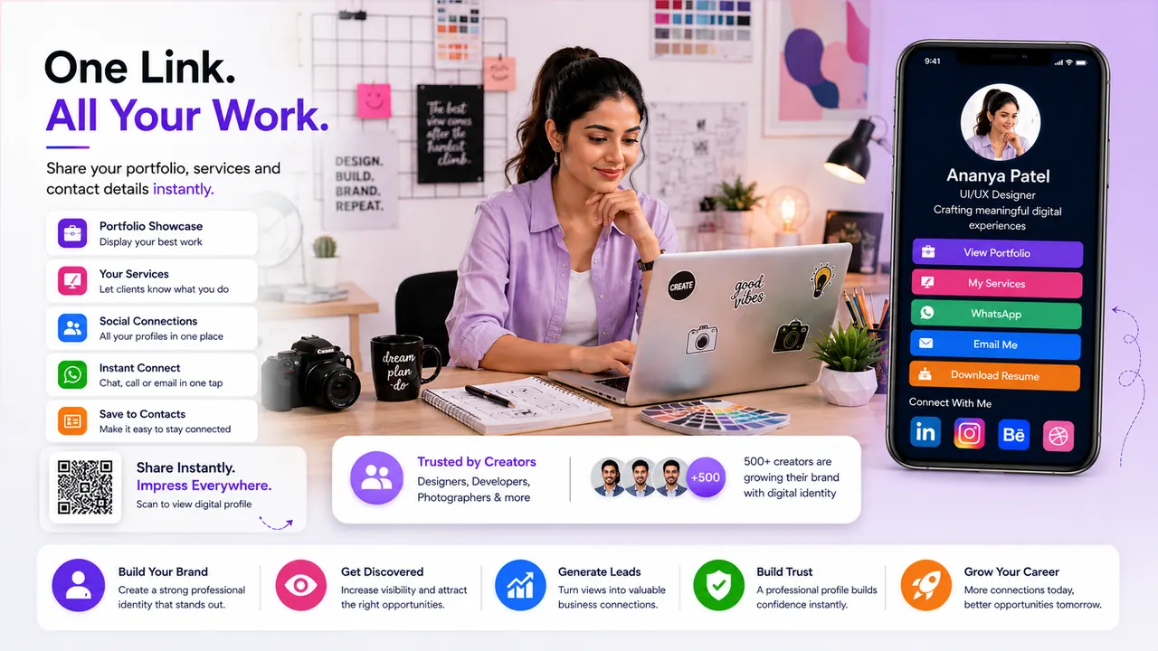 MYDGID help center for one link all your work and support needs